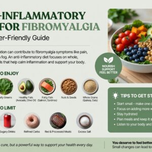 anti inflammatory diet